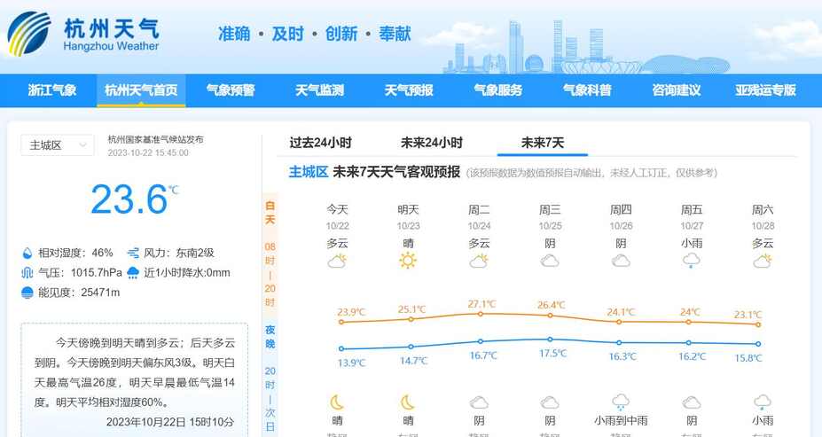 杭州天气网