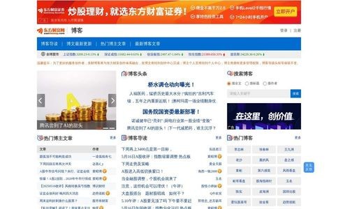 东方财富网博客