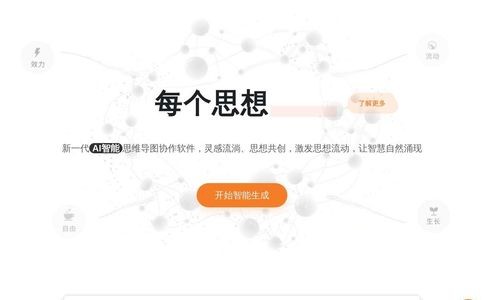 gitmind网页