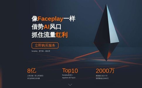换脸科技