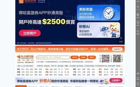 东方财富网官网首页