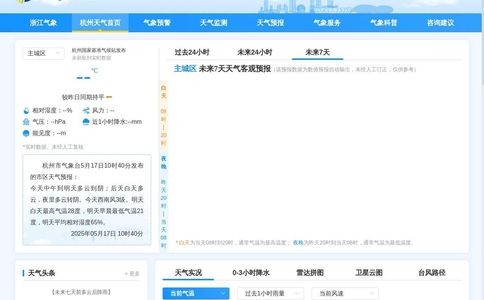 杭州天气网