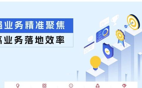 上海金桥官网