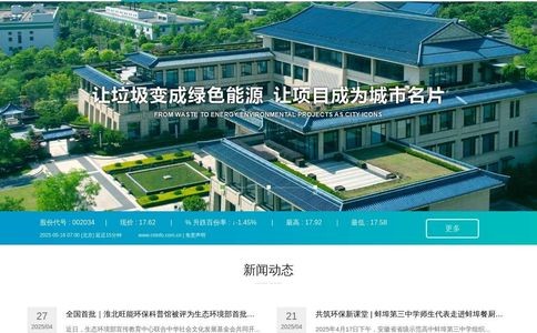 旺能环境