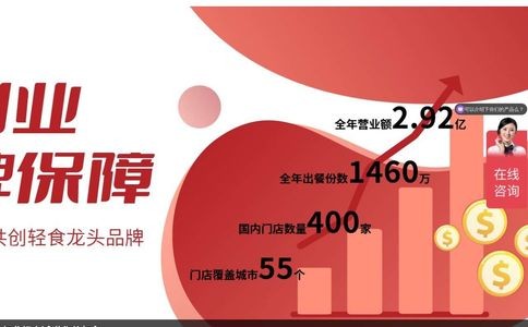 無谷轻食官网
