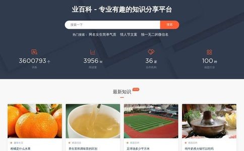业百科